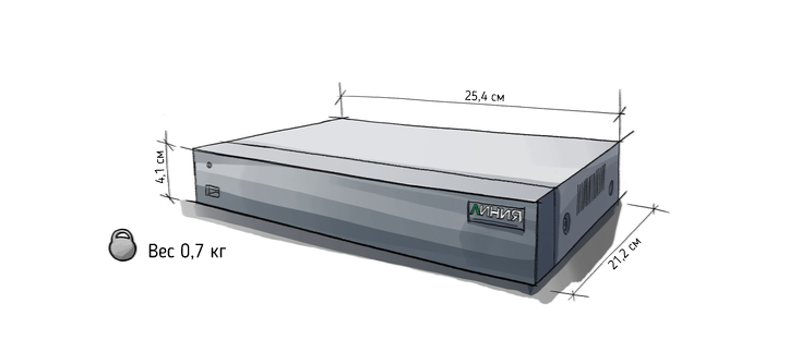 «Линия XVR 8N H.265-N»